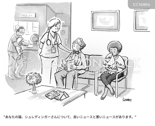 ハイゼンベルクの不確定性原理 のイラスト