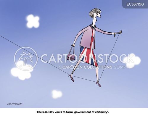 Certainty Cartoons and Comics - funny pictures from CartoonStock