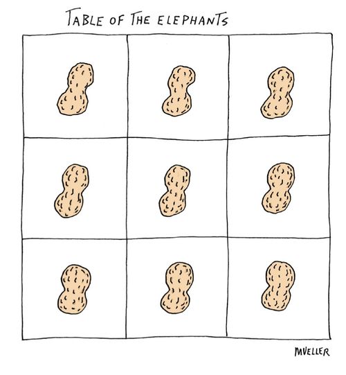 Table Of The Elephants