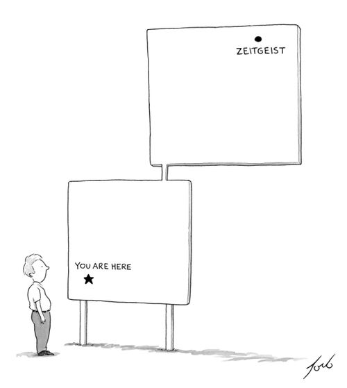 Map Showing Great Distance Between Man And The Zeitgeist