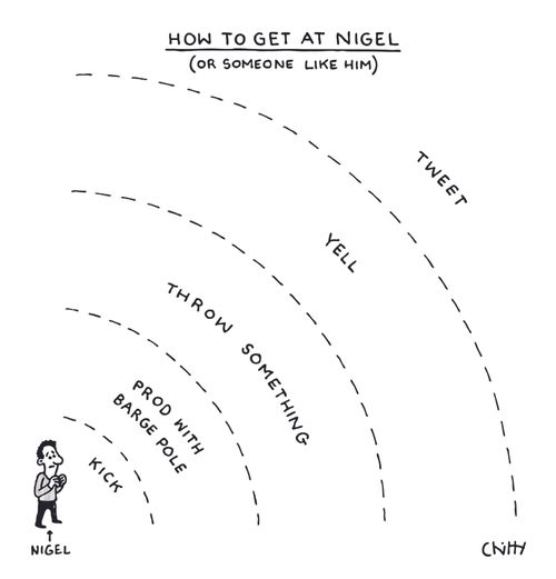 How to get at Nigel (or someone like him)