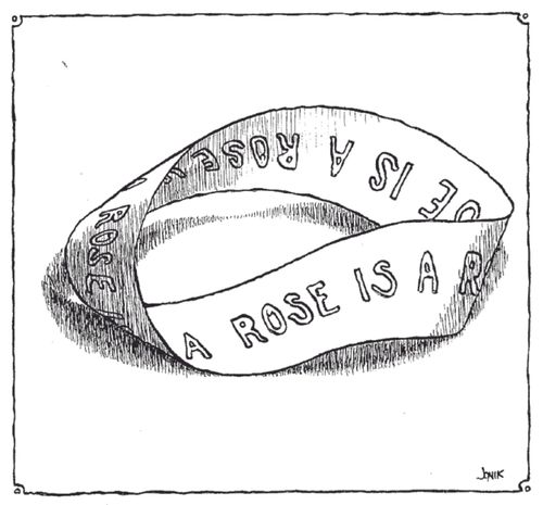 A rose is a rose is a rose