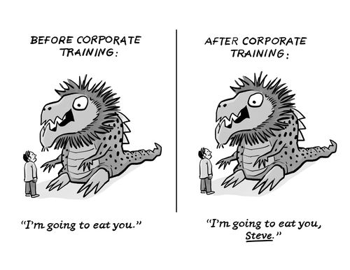 Before Corporate Training/After Corporate Training