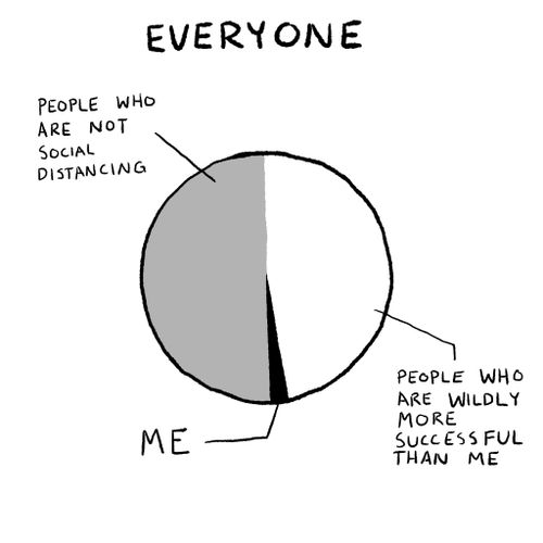 Everyone