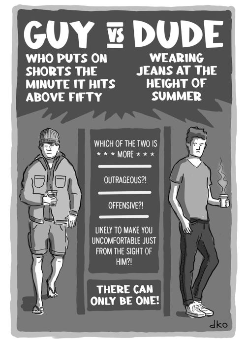 Guy vs Dude