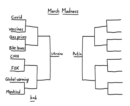 March Madness knockout competition.