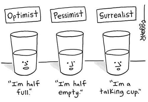 Optimism, Pessimist, Surrealist