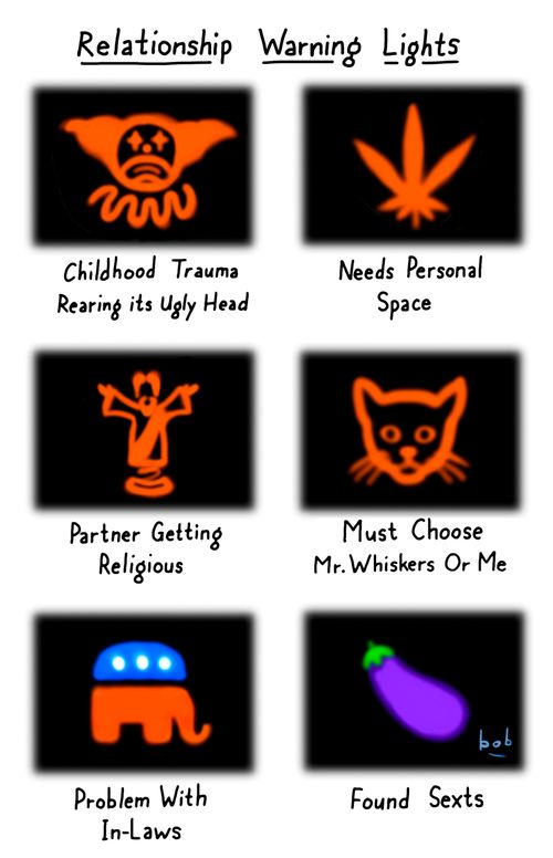 Relationship Warning Lights