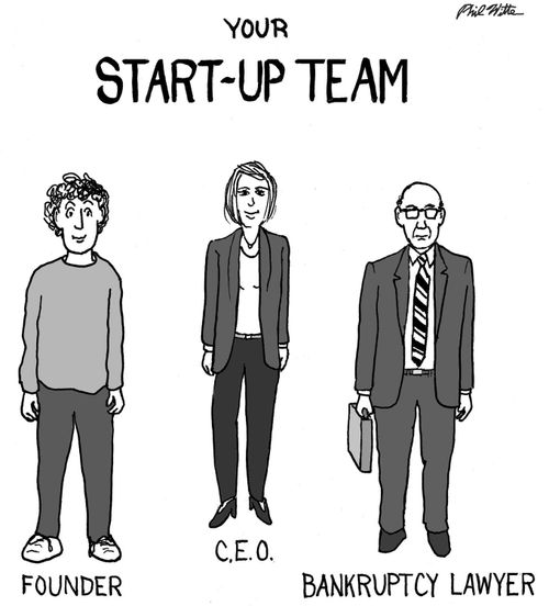 Your start-up team