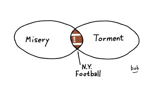 "Misery, torment, N.Y. football"
