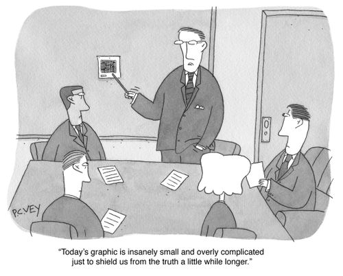 "Today's graphic is small and complicated to shield us from the truth a little while longer."