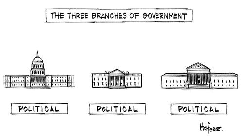 The Three Branches of Government