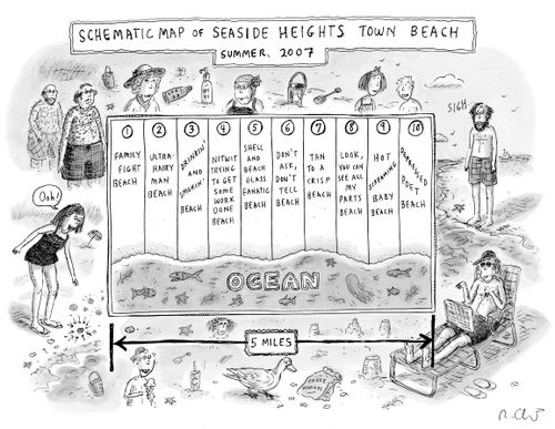 Schematic Map of Seaside Heights Town Beach, Summer, 2007