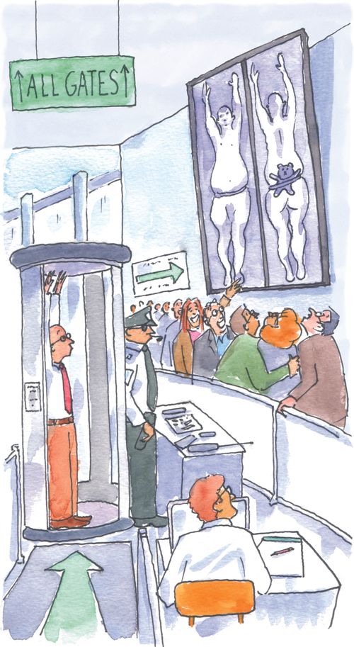 Revealing Airport Security