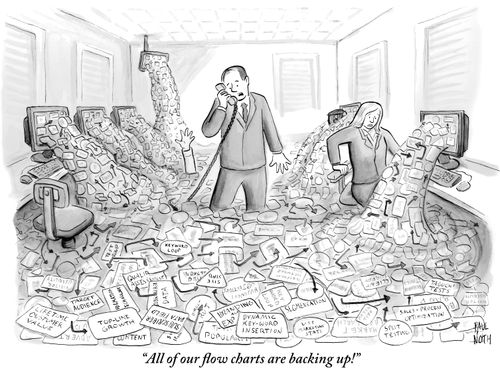 "All our flow charts are backing up!"
