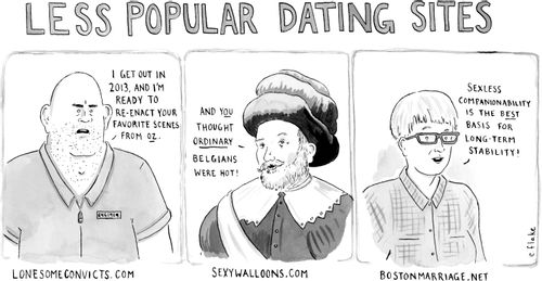 Less Popular Dating Sites