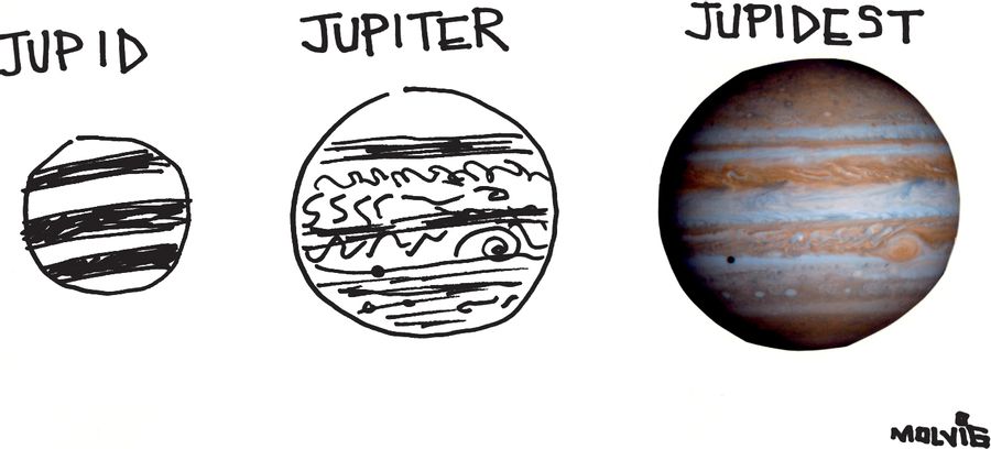 Jupid/Jupiter/Jupidest