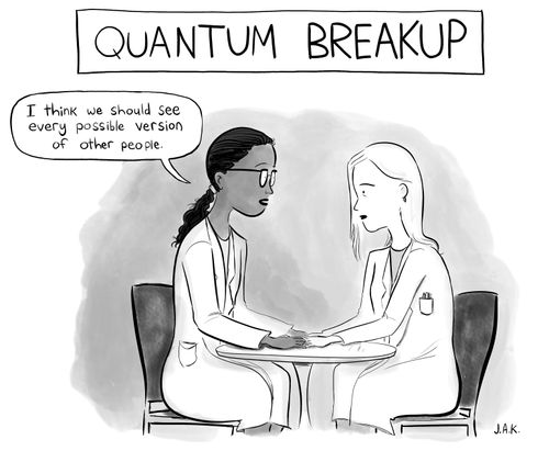 Quantum Breakup