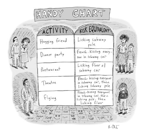 Handy chart