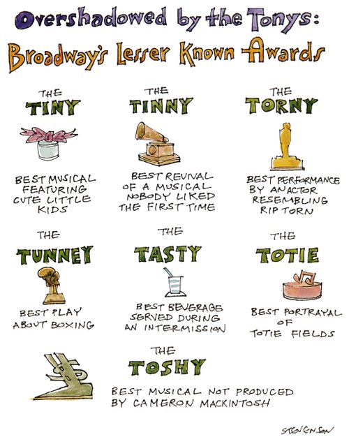 Overshadowed by the Tony's: Broadway's Lesser Known Awards