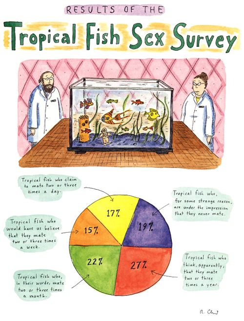 Results of the Tropical Fish Sex Survey