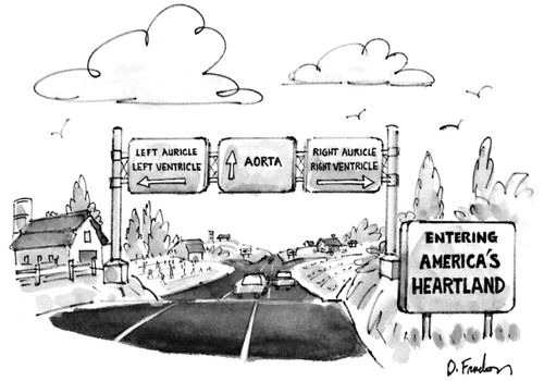 Entering America's Heartland