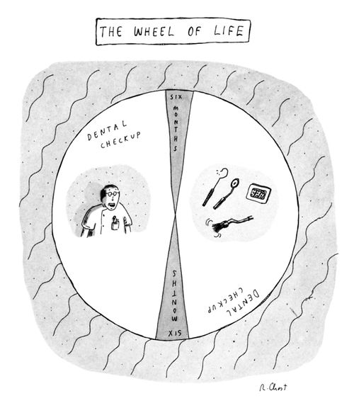 The Wheel of Life
