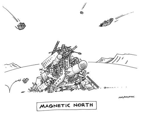 Magnetic North
