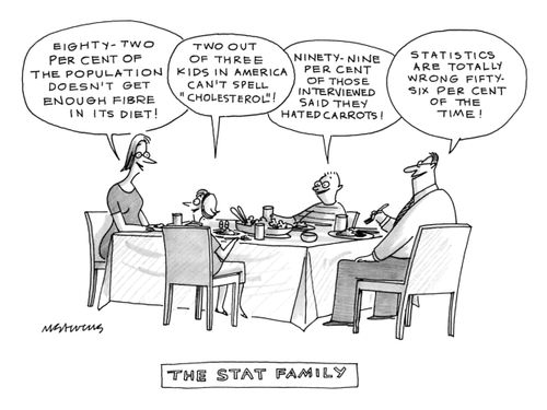 The Stat family