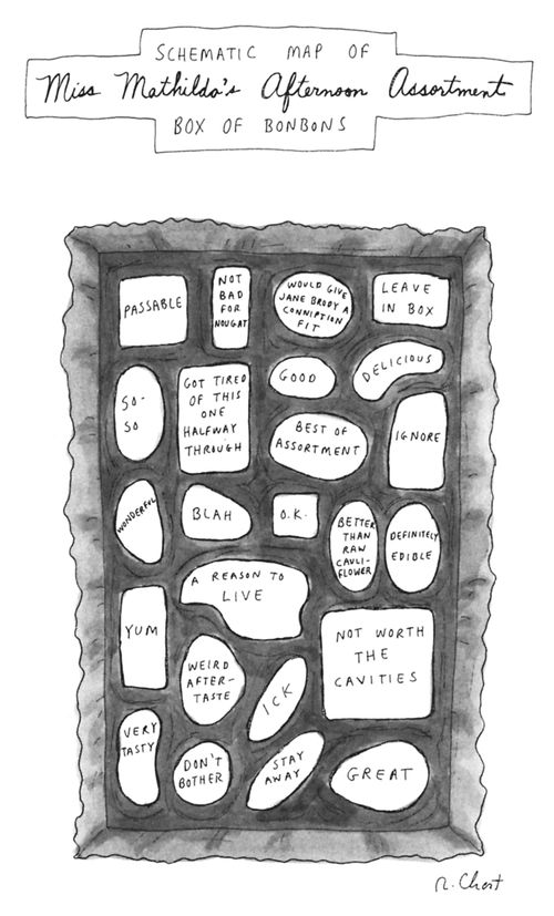 The Schematic map of Miss Mathilda's afternoon assortment box of Bonbons