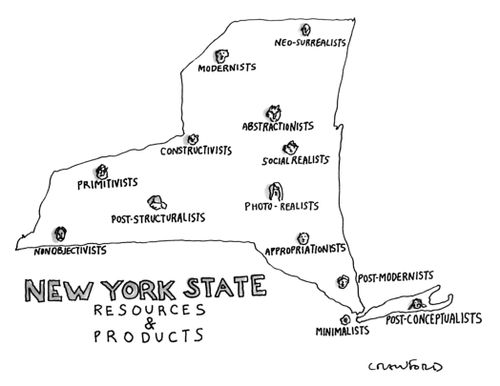 New York state resources and products