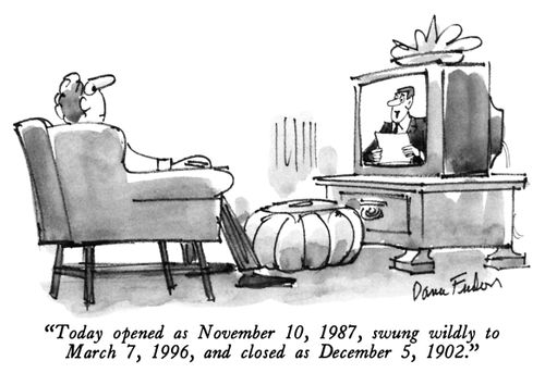 "Today opened as November 10, 1987, swung wildly to March 7, 1996, and closed as December 5, 1902."