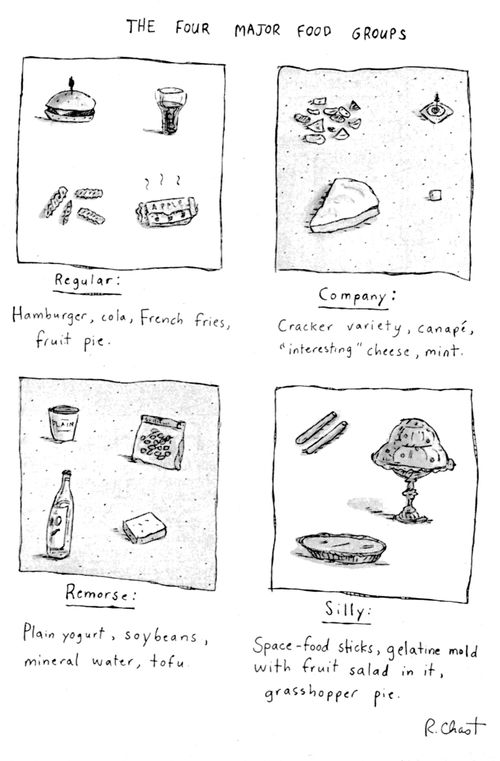 The four major food groups.