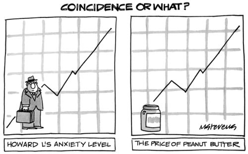 Coincidence or What?