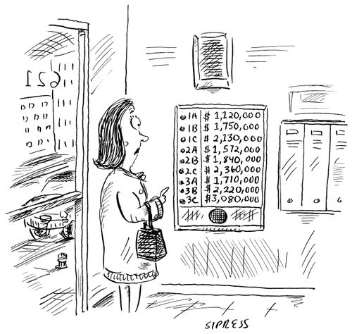 Housing Prices