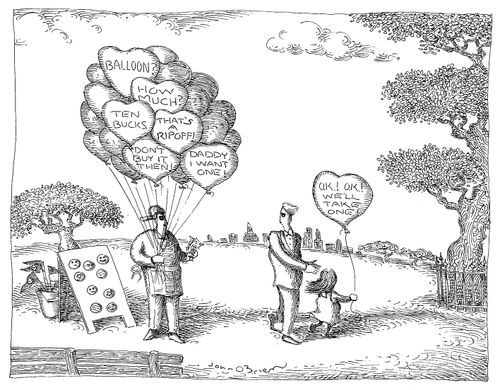 Cost of Balloons