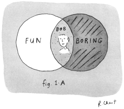 Bob's Venn Diagram