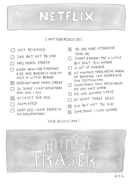 Limit your results by. . .