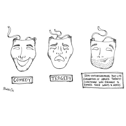 Semi-Autobiographical Plot-Lite Eploration of Aimless Twenty-Something Who Struggle To Express Their Wants & Needs.