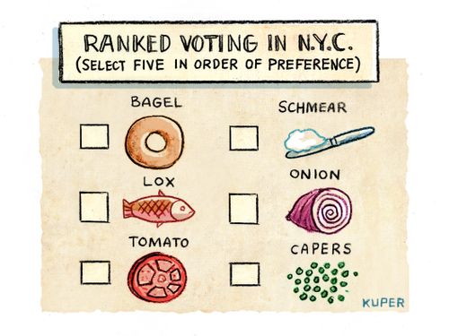 Ranked Voting in N.Y.C.