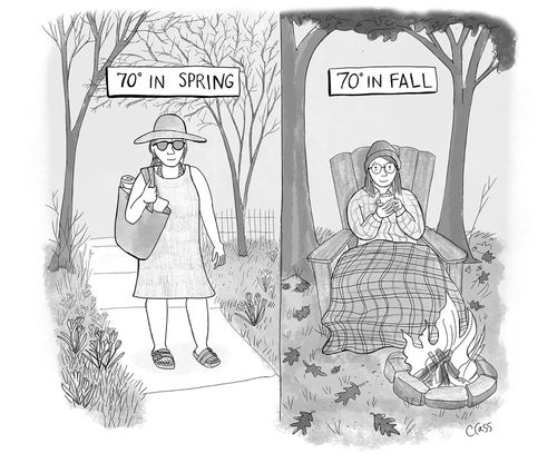 70 degrees in Spring / 70 degrees in Fall