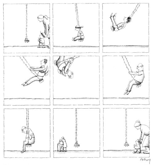 Life of a Swing