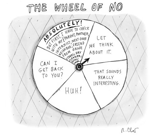 The Wheel of No
