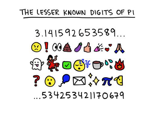 Lesser Known Digits of Pi