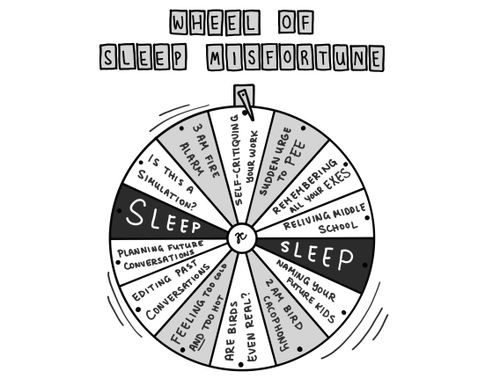 Wheel of Sleep Misfortune