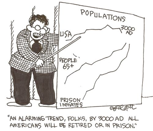 'An alarming trend, folks, by 3000 AD all Americans will be retired or in prison.'