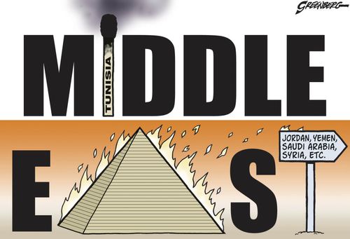 Mideast Flames