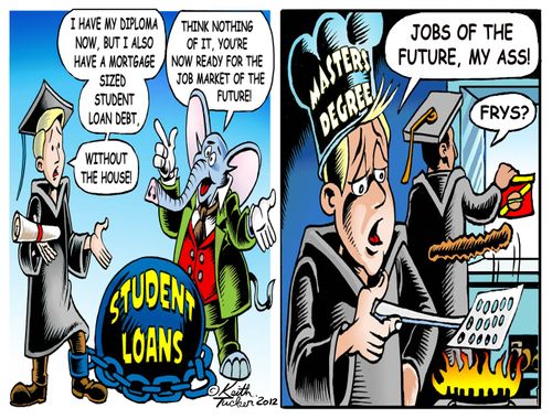 Student Loan Debt Crisis!