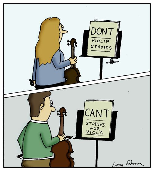 Dont Violin Studies'Cant' Studies for Viola