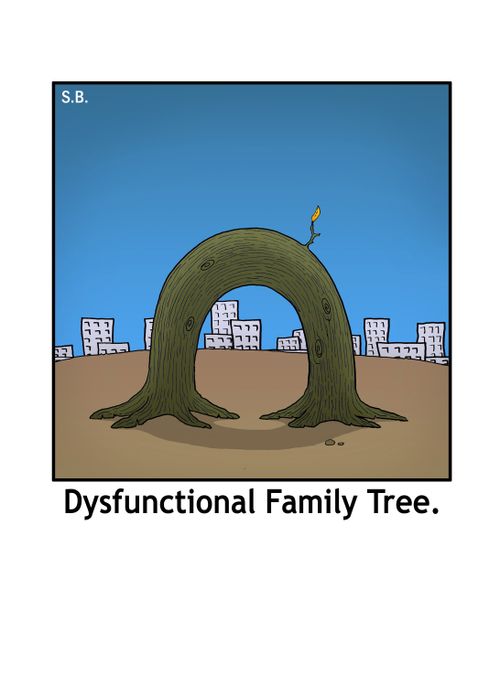 Dysfunctional Family Tree.